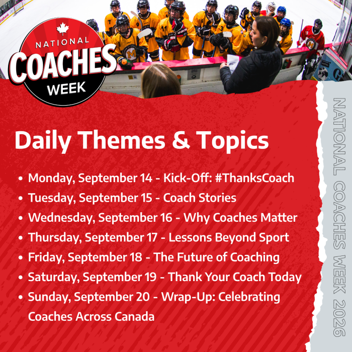 National Coaches Week 2026 daily themes and topics, September 14 to 20