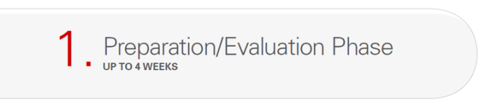 04-phase1-prep-evaluation