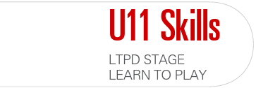 U11 Skills, LTPD stage: Learn to Play