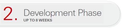 2. Development Phase, up to 8 weeks